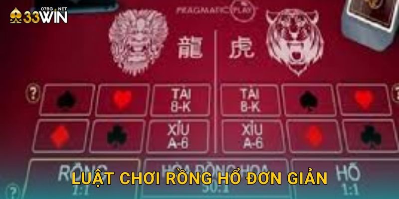 Luật chơi rồng hổ đơn giản